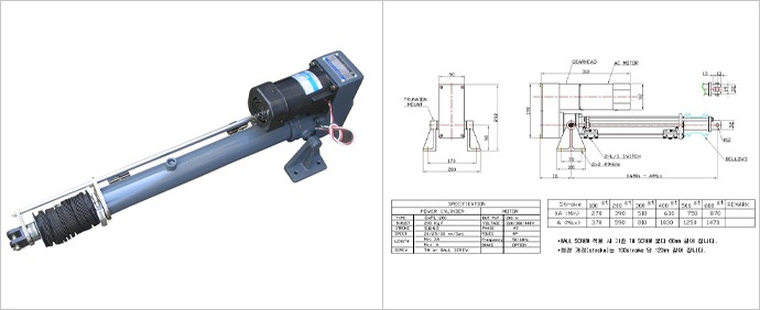 CWPL 200