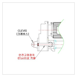 CLEVIS